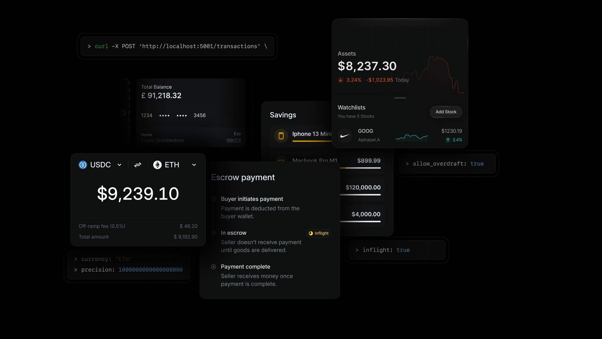 Painéis e fluxos financeiros